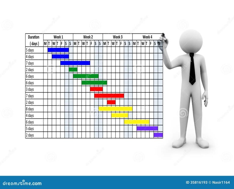 Project Gantt Stock Illustrations 1 204 Project Gantt Stock 