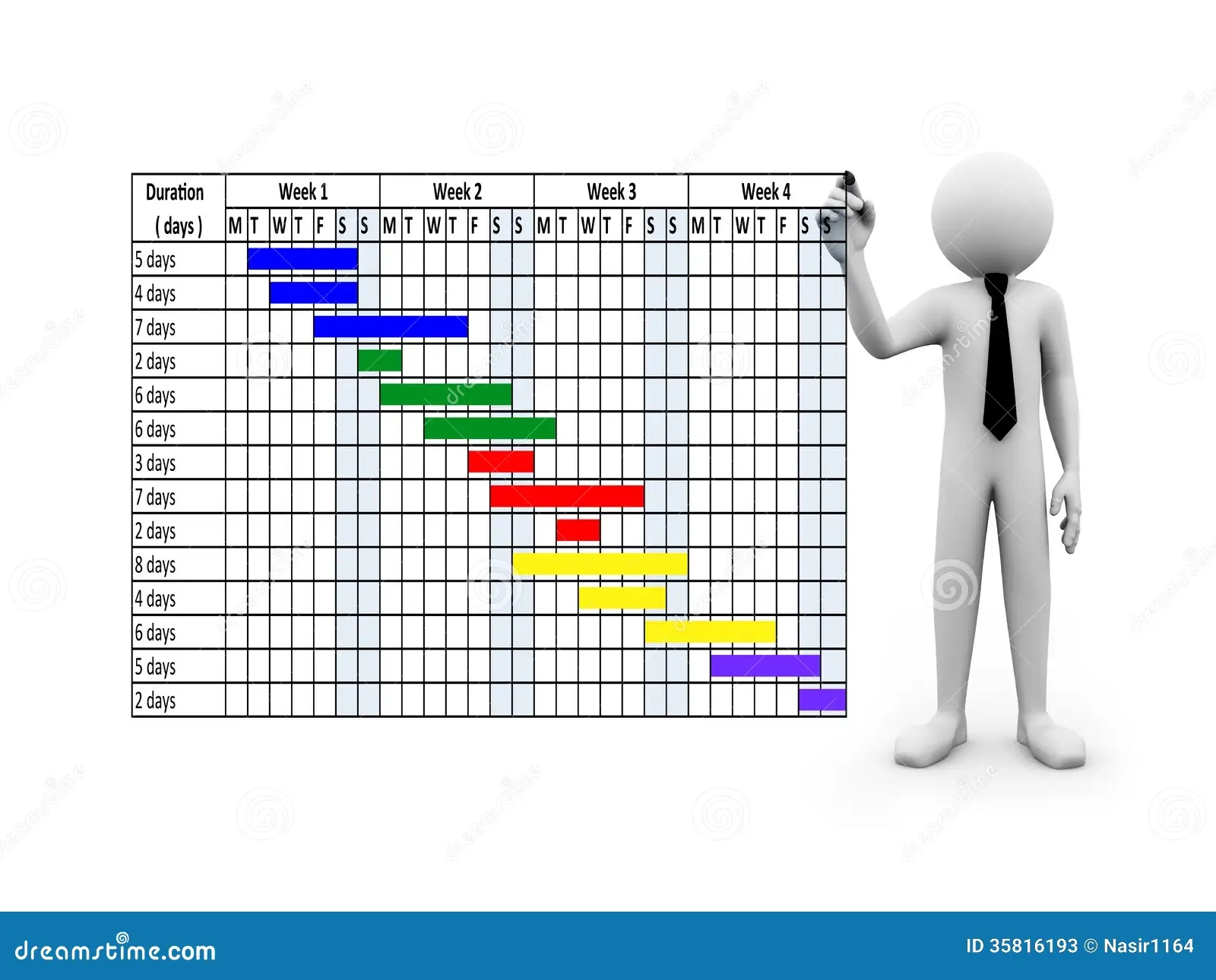 Project Gantt Stock Illustrations 1 204 Project Gantt Stock 