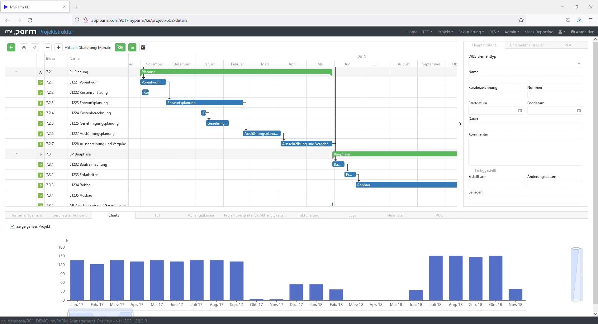 Gantt Chart Precedence Gantt Chart Precedence