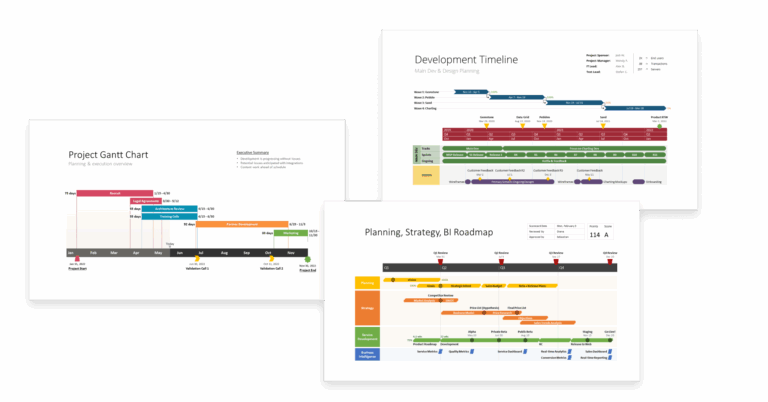 Project Management Charts For Effective Project Planning
