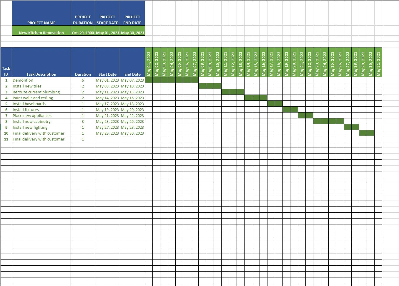 Project Management Gantt Chart Templates Automatic Gantt Chart 