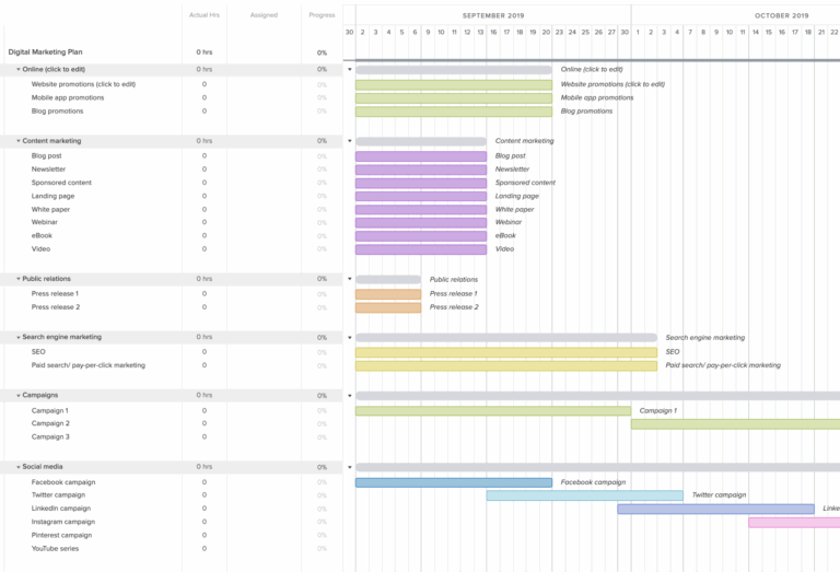 Project Management Marketing Plan Templates TeamGantt