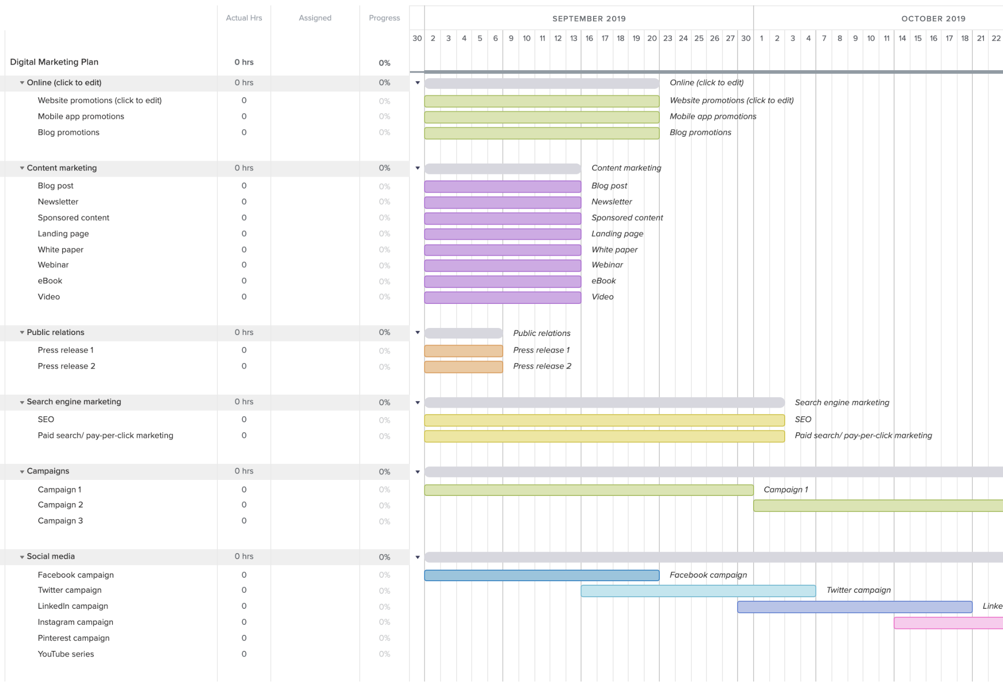 Project Management Marketing Plan Templates TeamGantt