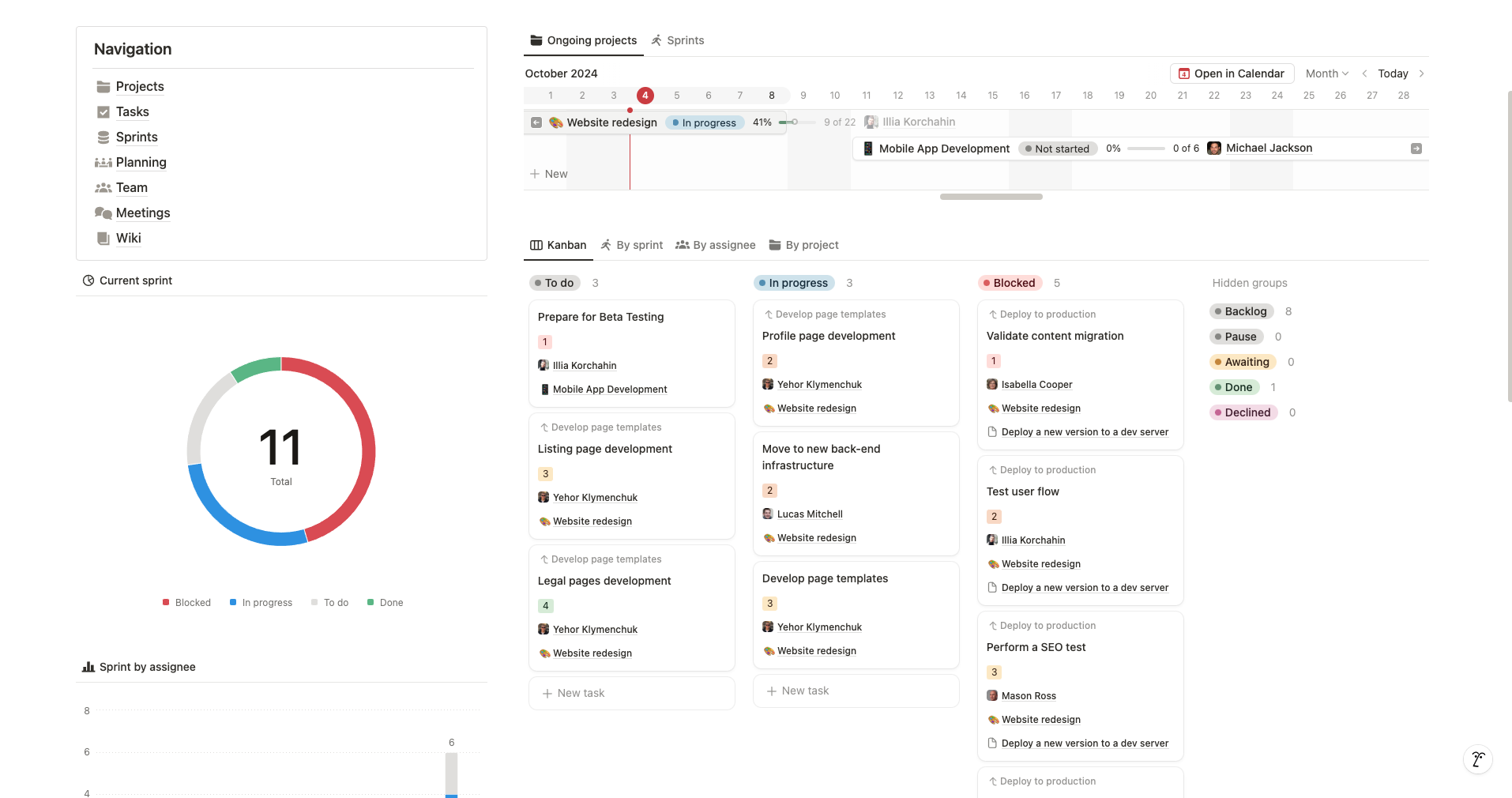 Project Management Notion Template For Teams