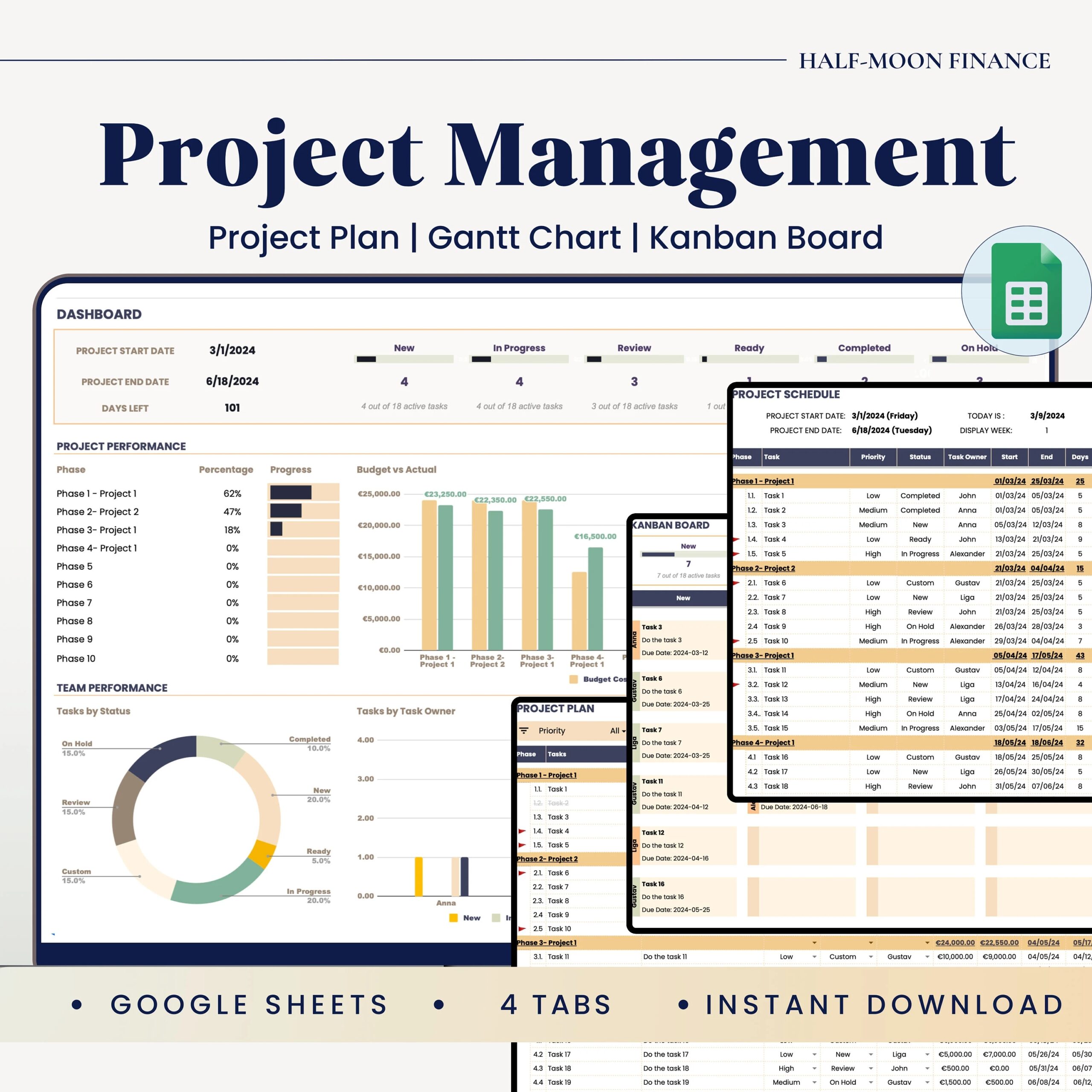 Project Management Template In Google Sheets Gantt Chart Kanban 