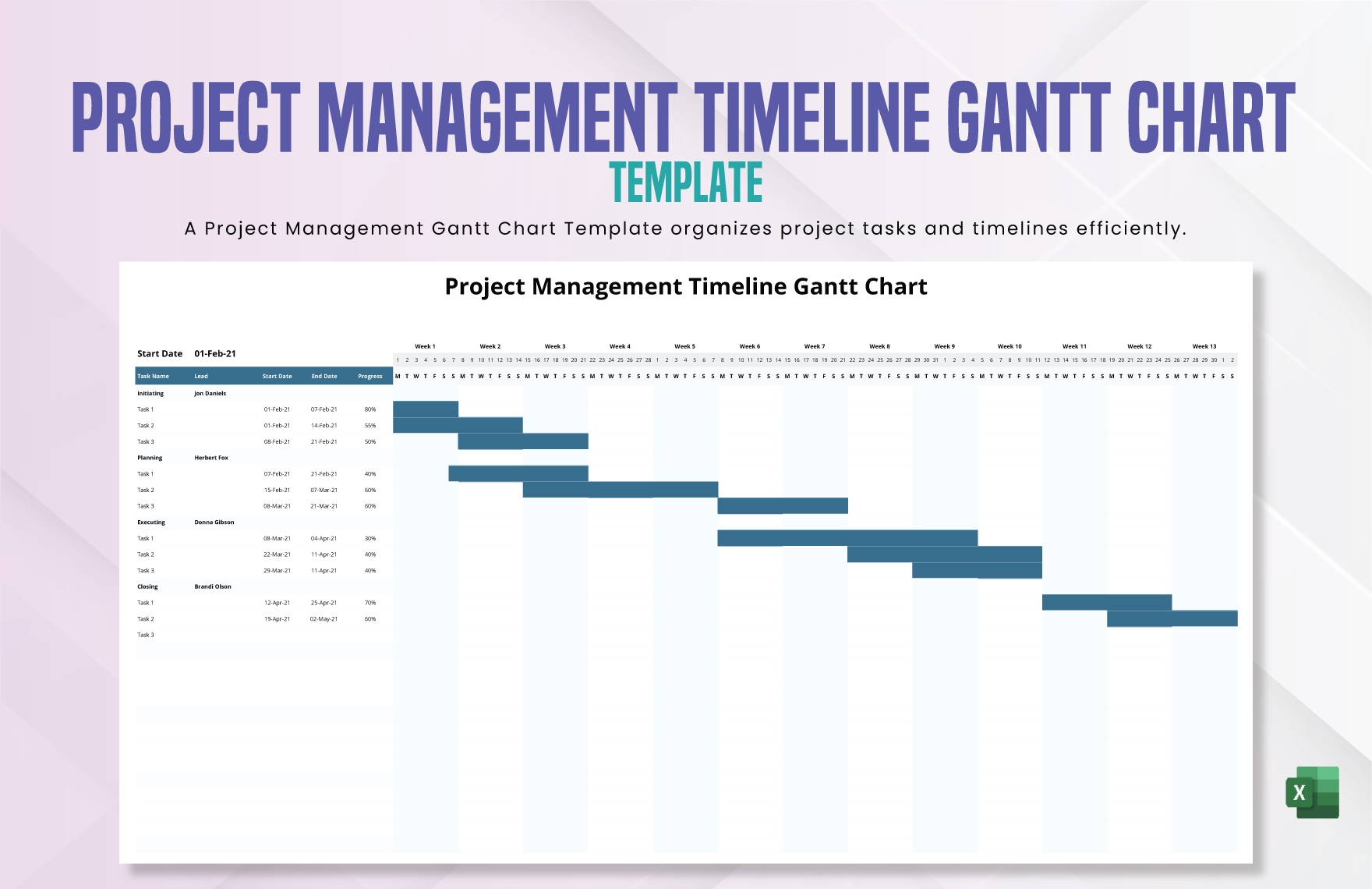 Project Management Timeline Gantt Chart Template In Excel Download Template