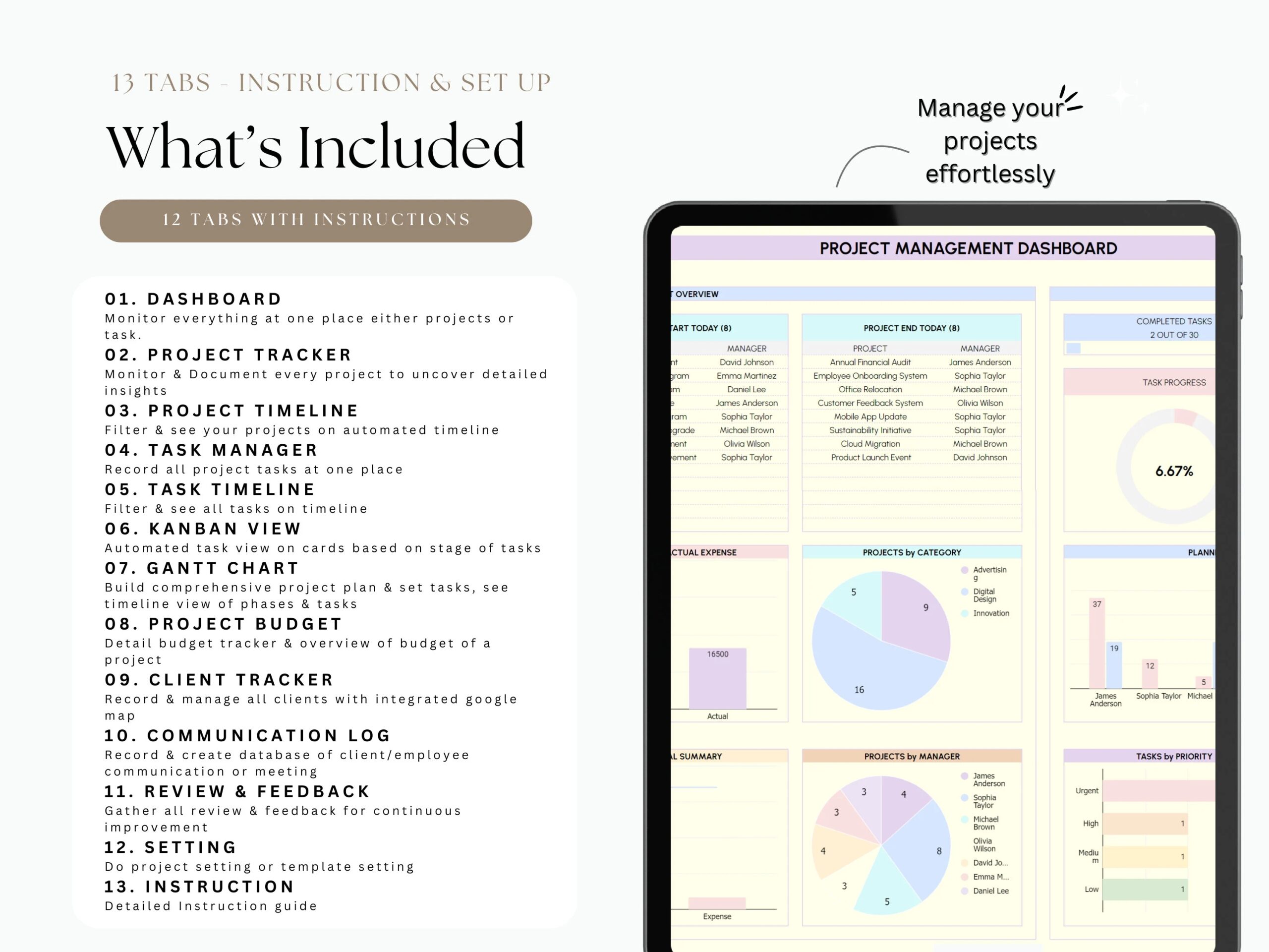 Project Management Tool For Small Business Project Planner Task Tracker To do List Template Gantt Chart Kanban Client Tracker Google Sheets Etsy