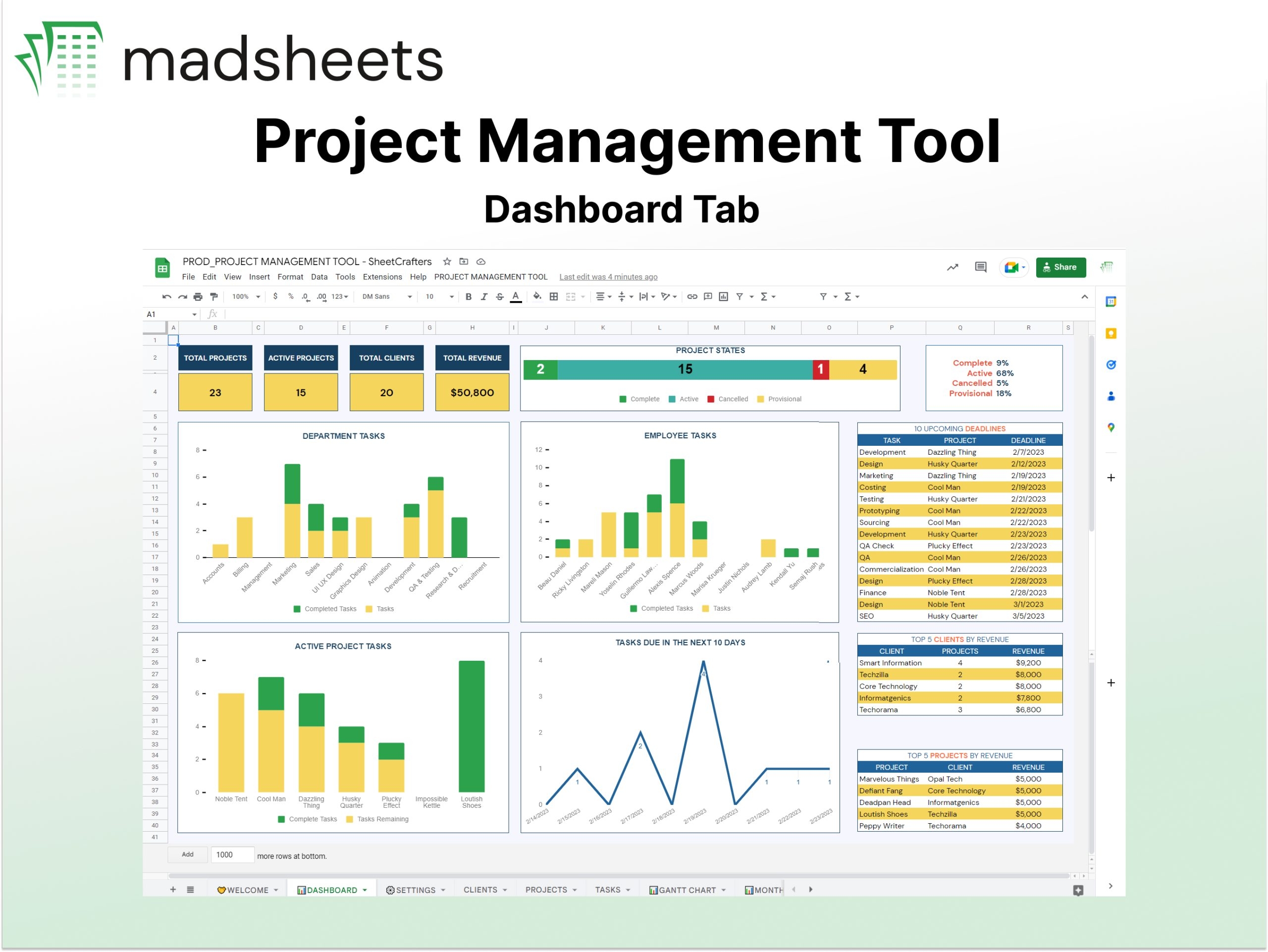 Gantt Chart Looker Studio Gantt Chart Looker Studio