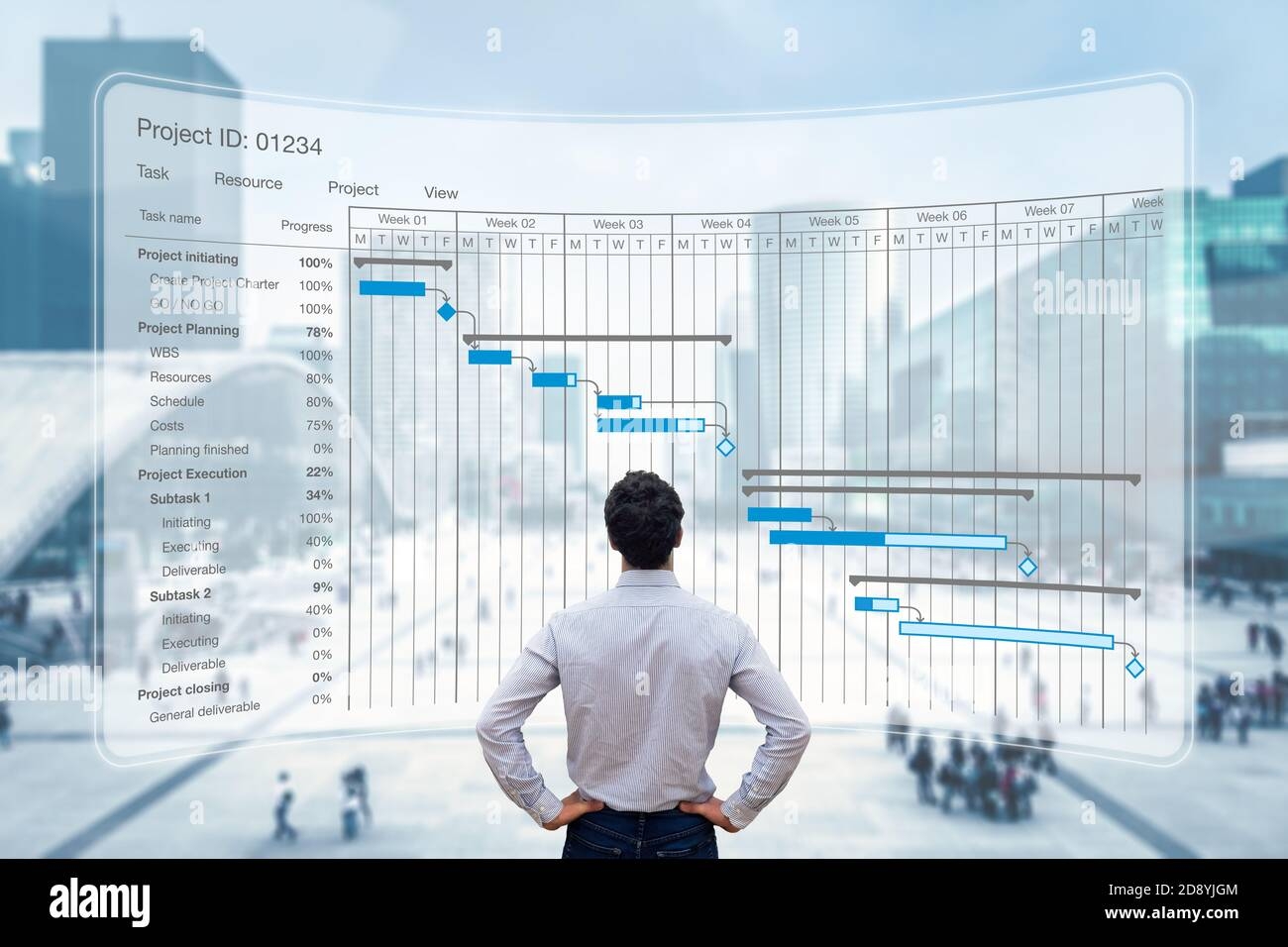 Project Manager Working With Gantt Chart Planning Schedule Tracking Milestones And Deliverables And Updating Tasks Progress Scheduling And Managemen Stock Photo Alamy