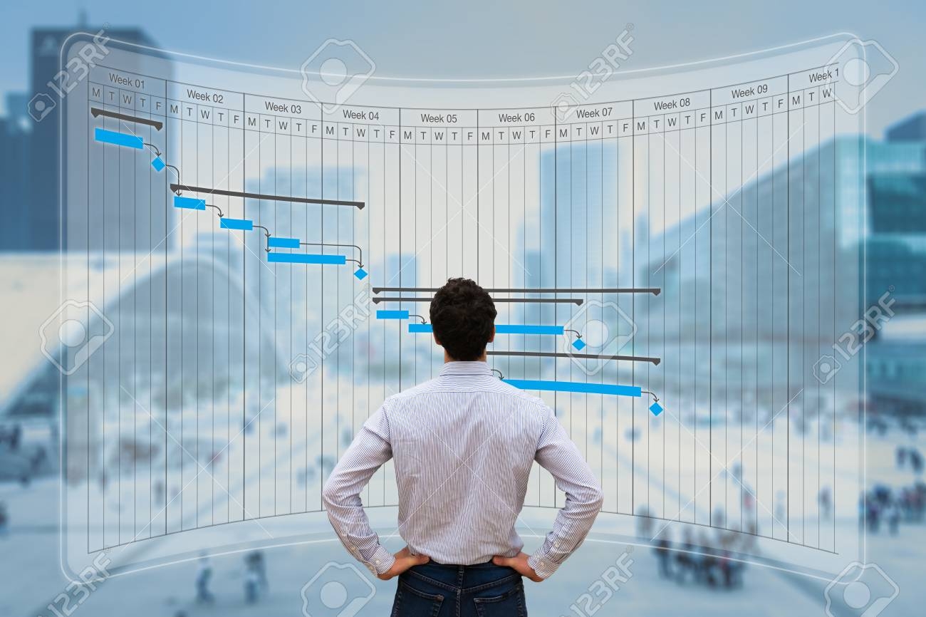 Gantt Chart Wallpaper