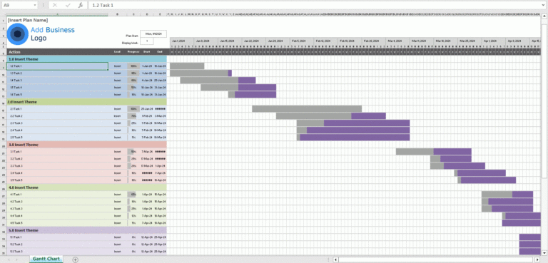 Project Plan Simple Advanced Gantt Chart Templates Examples Excel