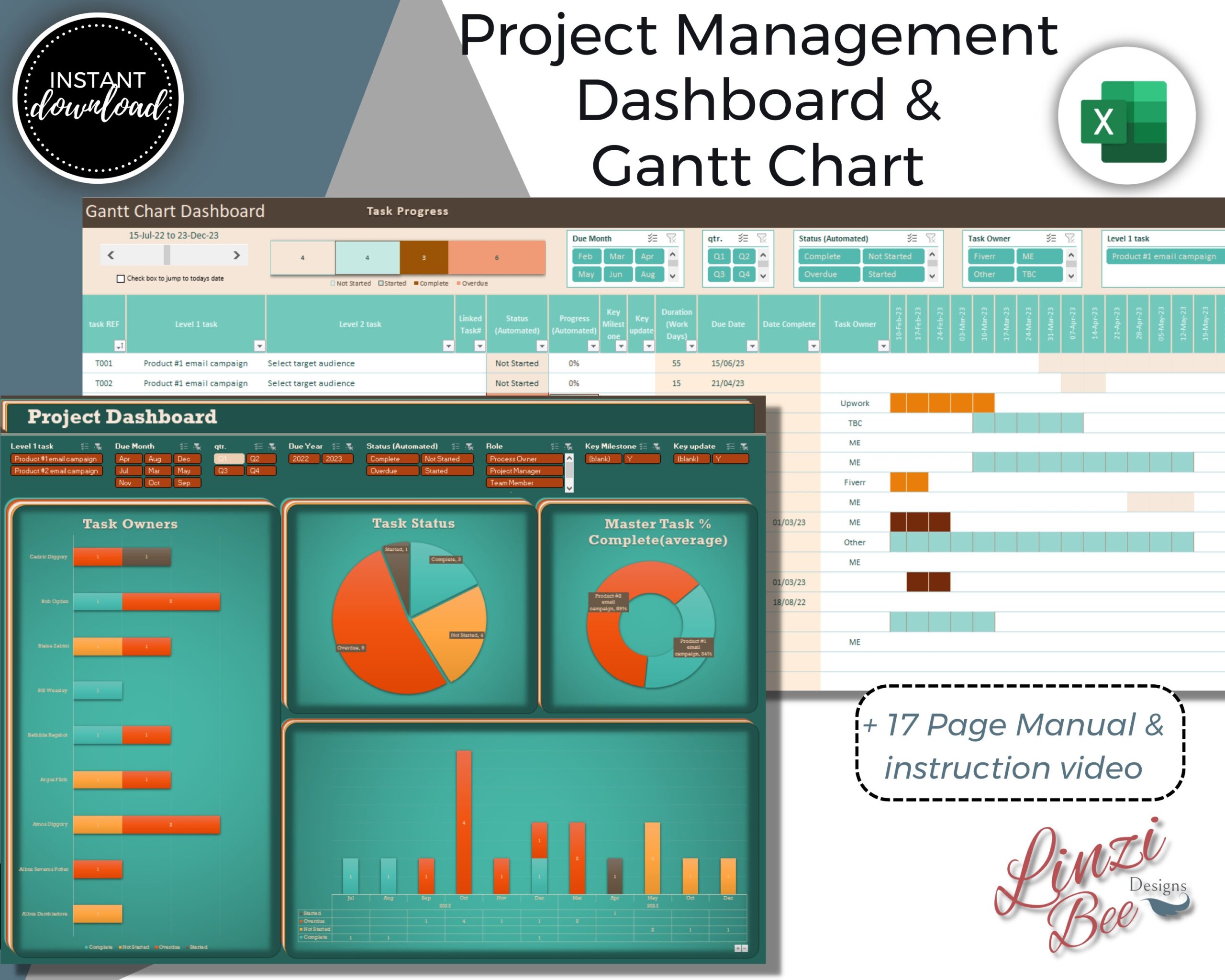 Project Planning Dashboard Automated Gantt Chart Project Tracker Excel Template Task Manager Project Timeline Planner PMO Etsy