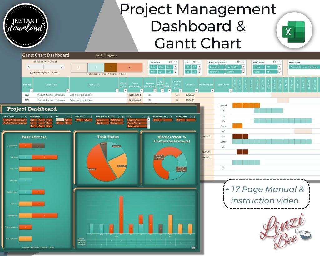 Project Planning Dashboard Automated Gantt Chart Project Tracker Excel Template Task Manager Project Timeline Planner PMO LinziBee