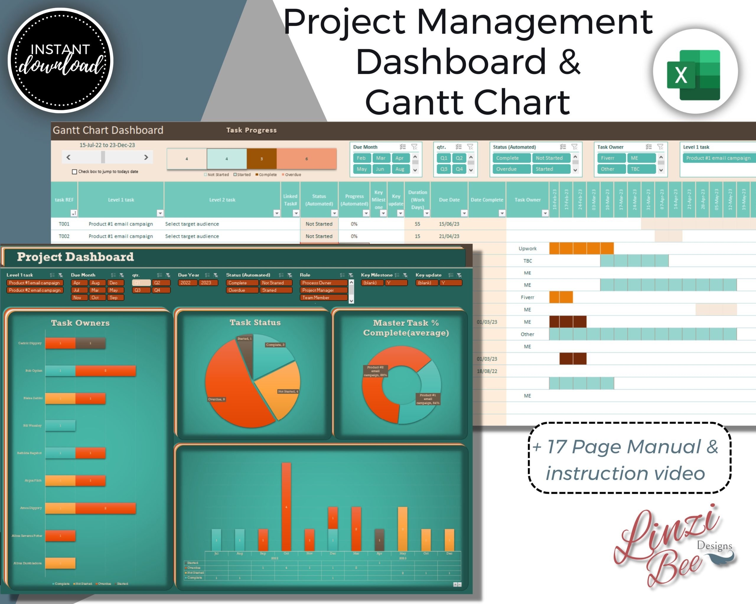 Project Planning Dashboard Automated Gantt Chart Project Tracker Excel Template Task Manager Project Timeline Planner PMO LinziBee