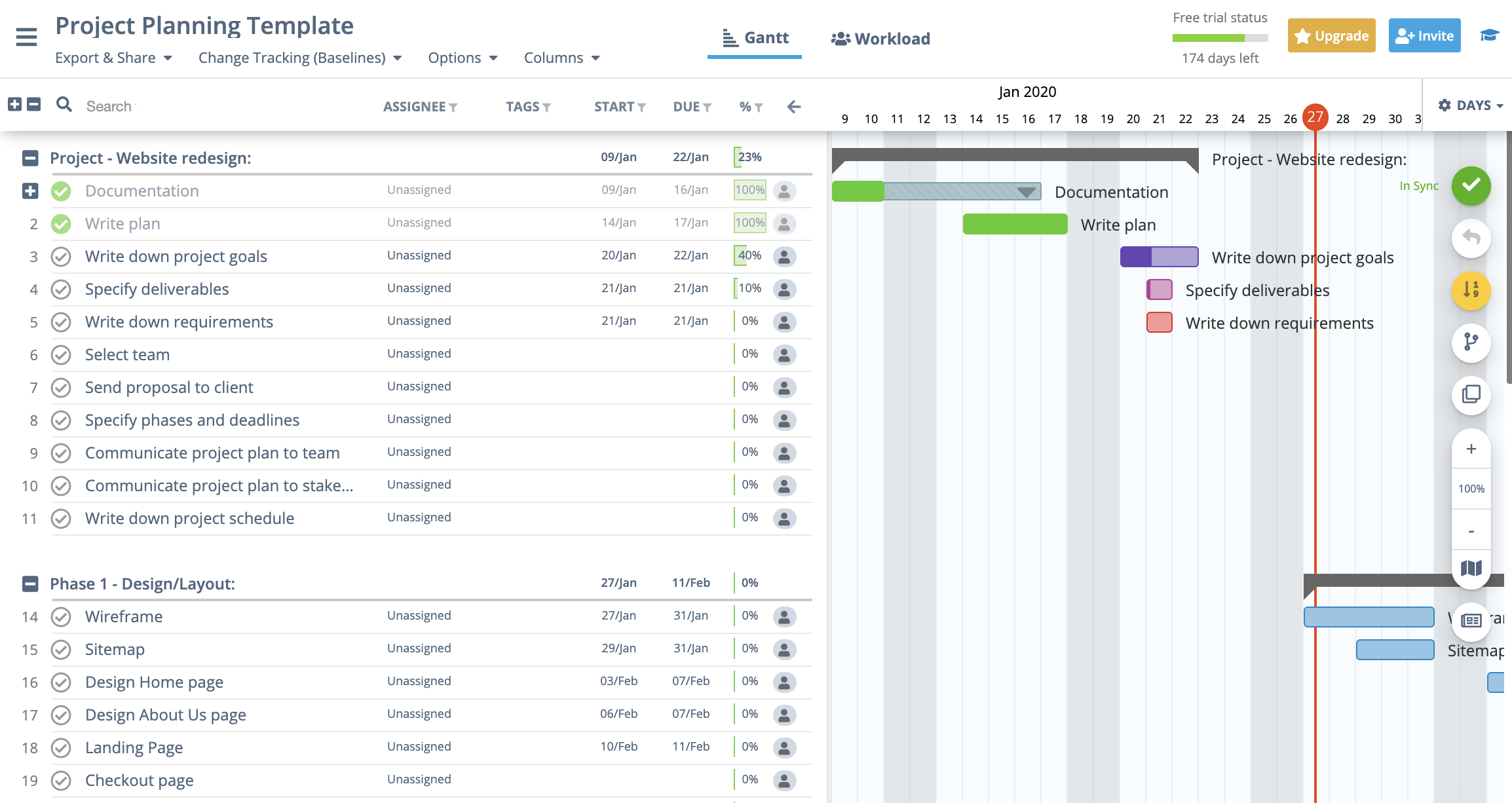 Gantt Chart Checklist