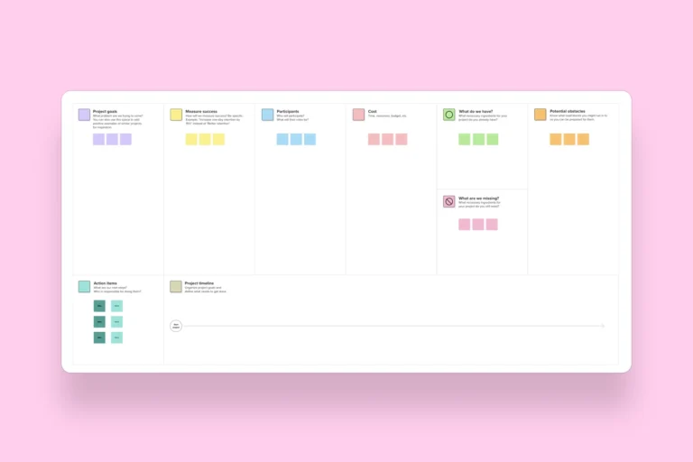 Project Planning Template Mural