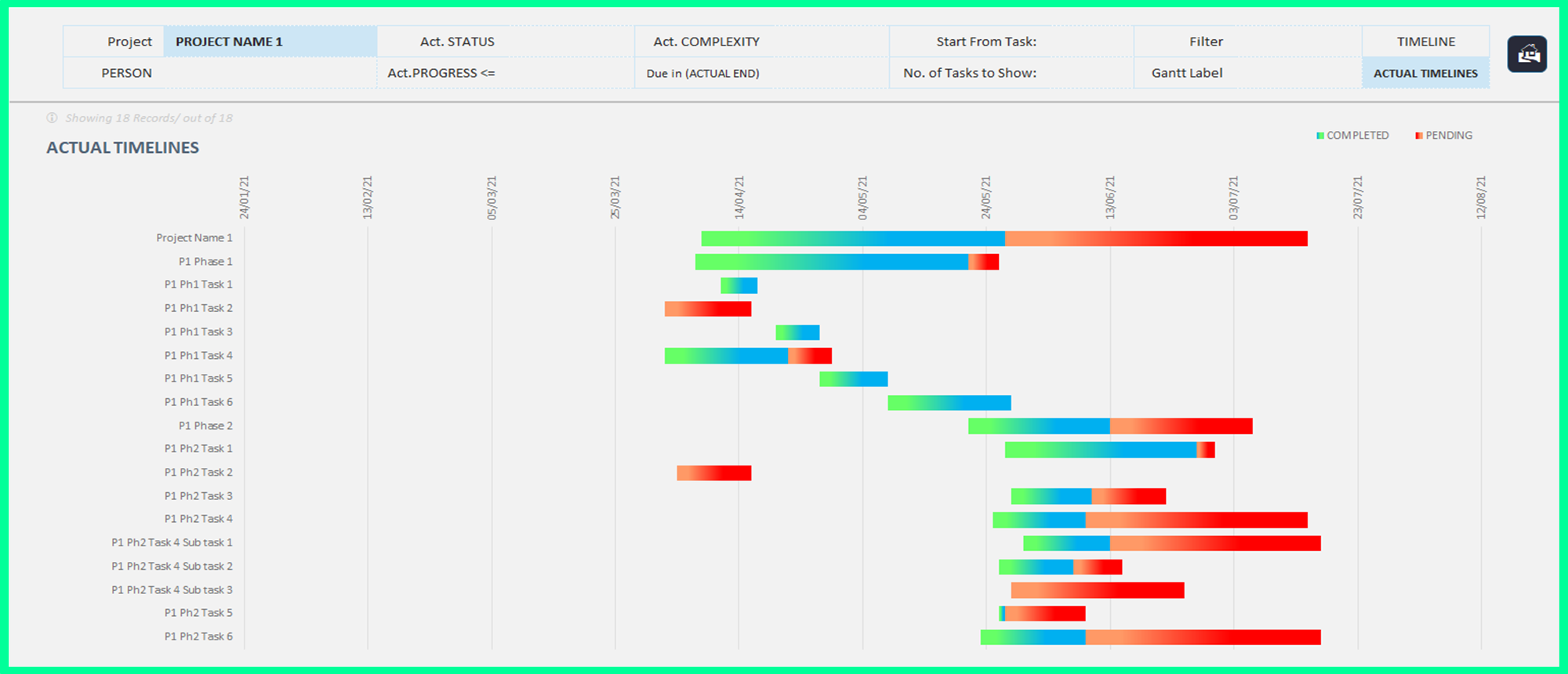 Project Planning Templates For Teams And Organizations Analysistabs