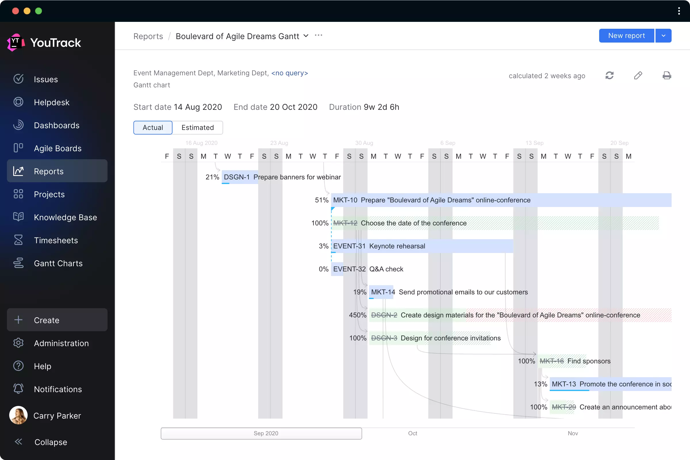 Project Planning With Estimates U0026 Gantt Charts Features YouTrack