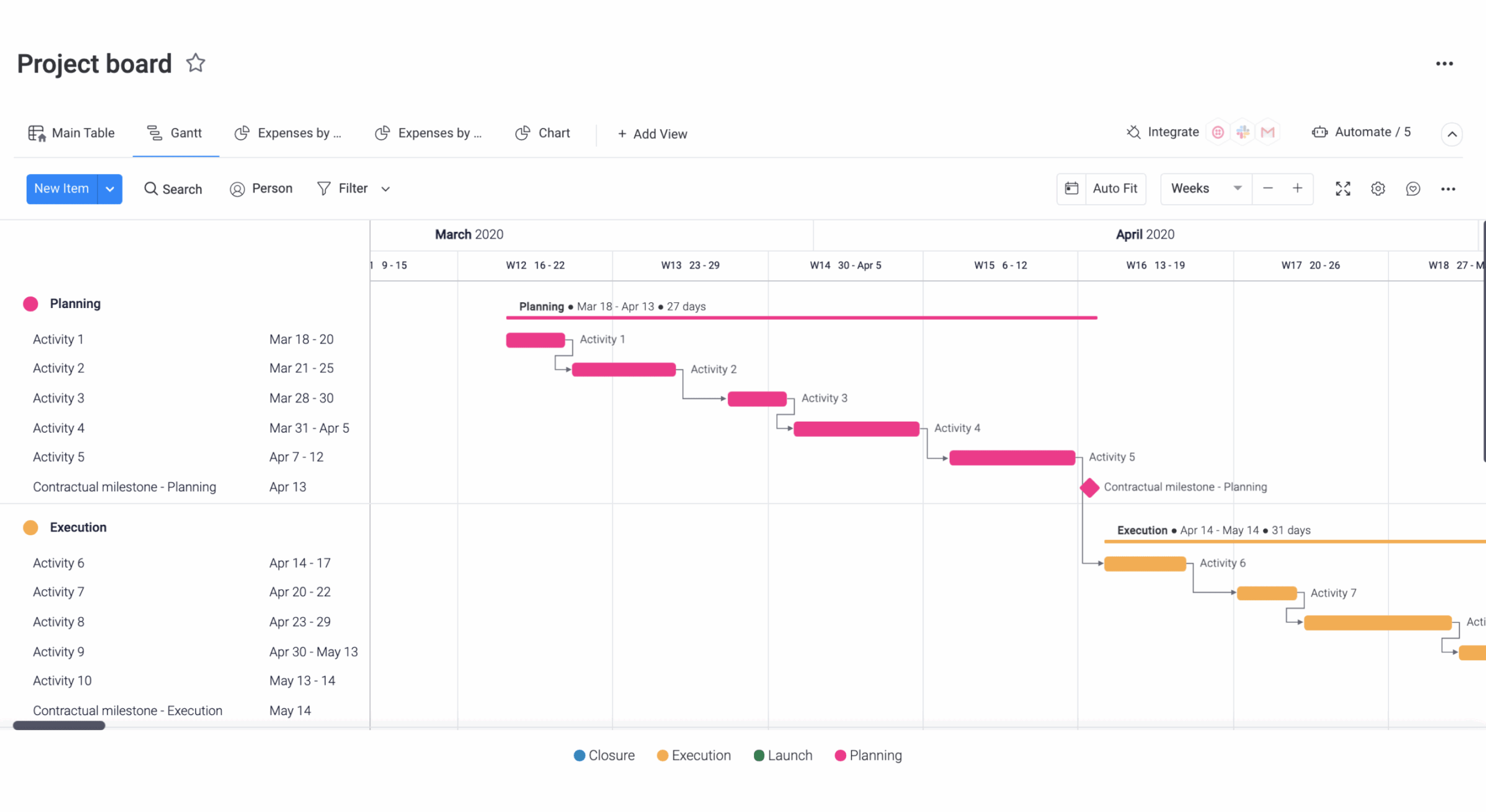 Project Portfolio Management Template Monday