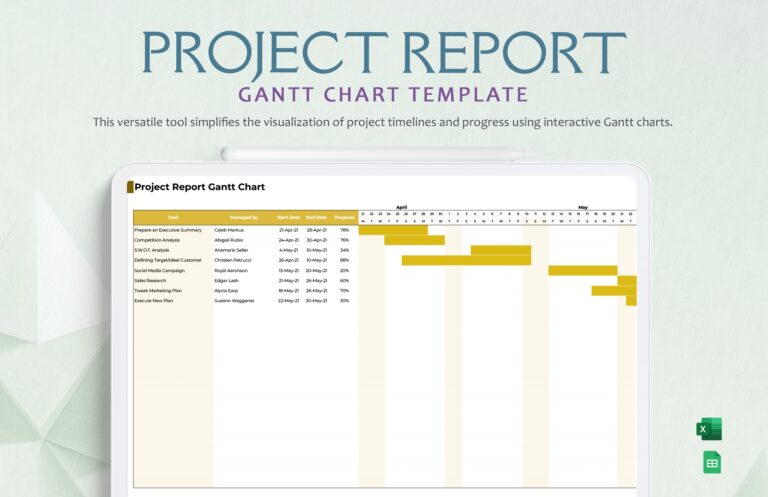 Project Report Gantt Chart Template In Excel Google Sheets Download Template