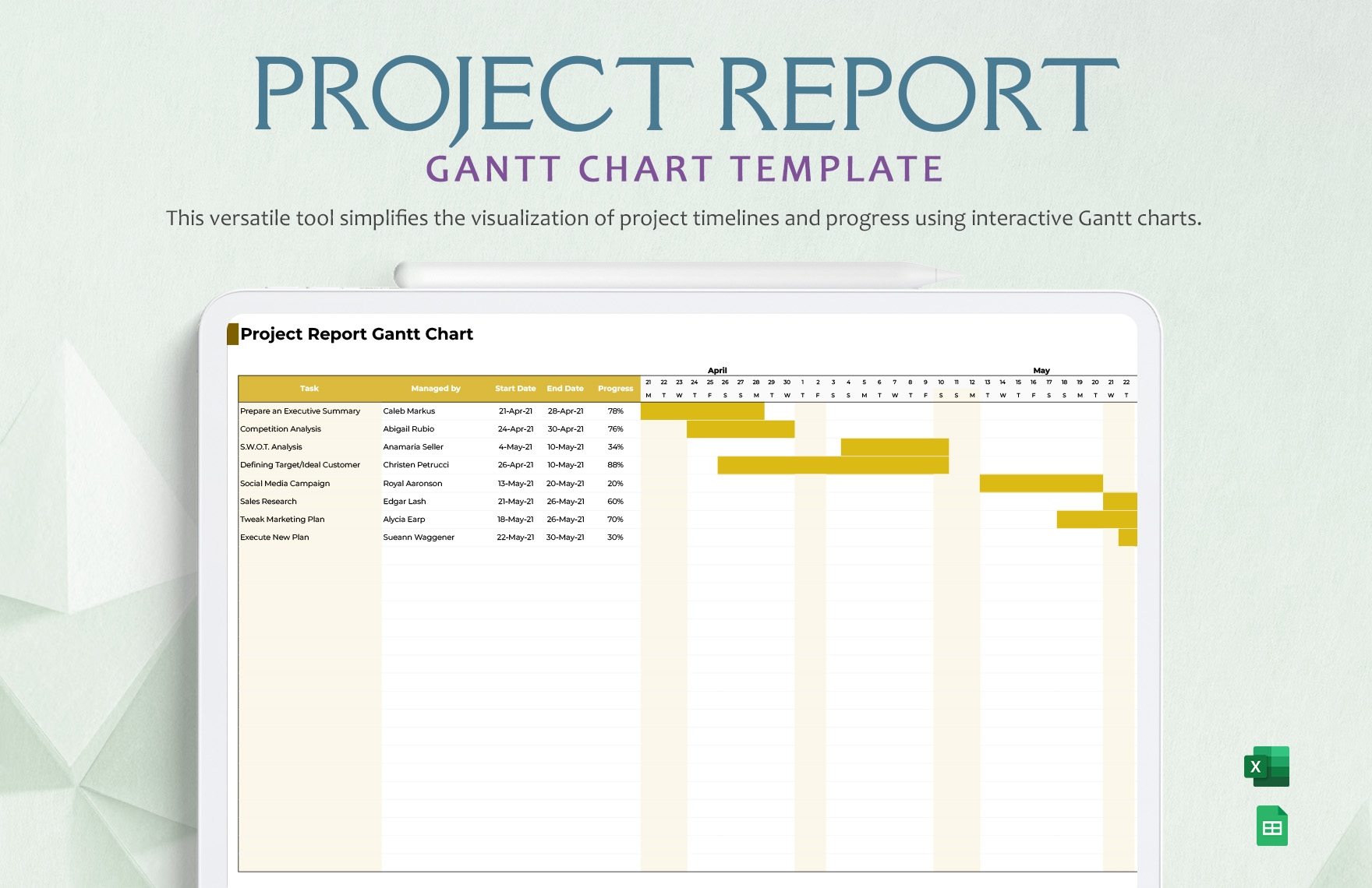 Gantt Chart For Project Report