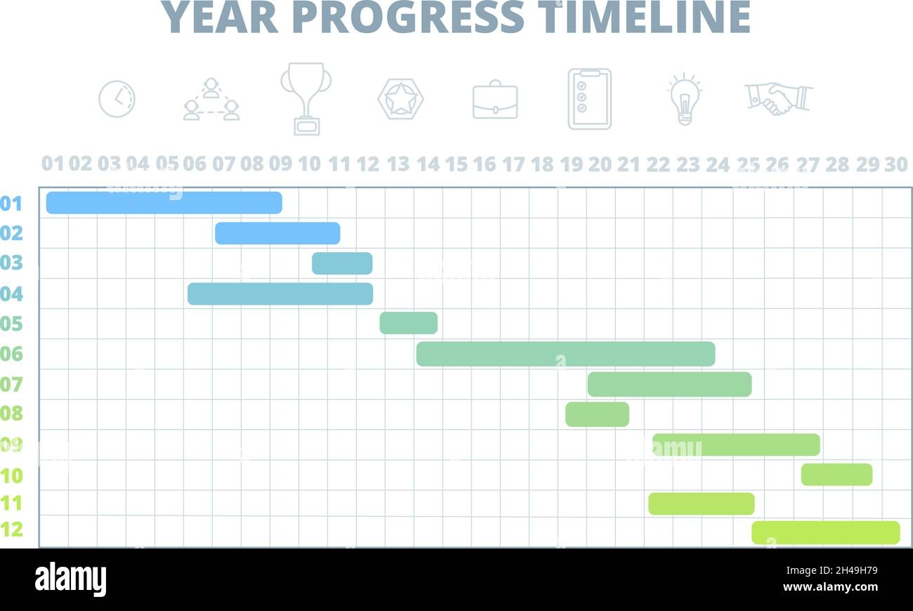 Project Schedule Year Timeline Work Development Chart Template Project Schedule Year Timeline Work Development Chart Template