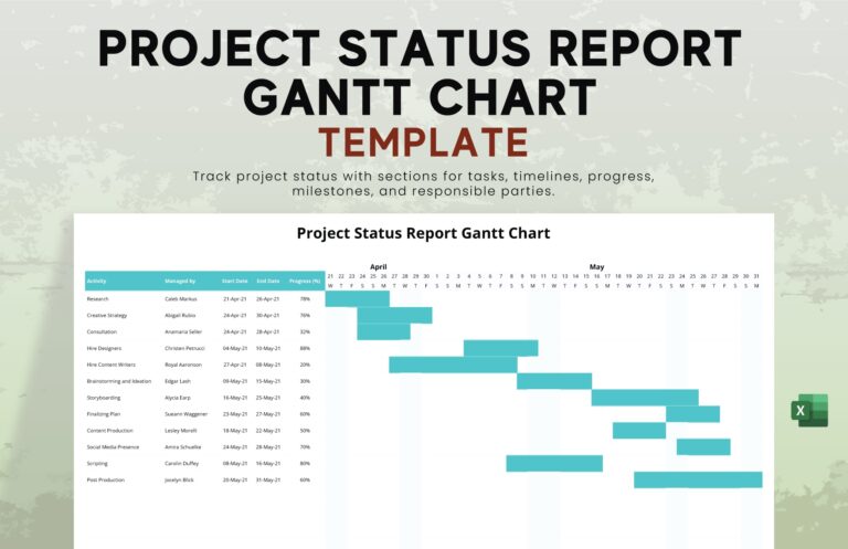 Project Status Report Gantt Chart Template In Excel Download 
