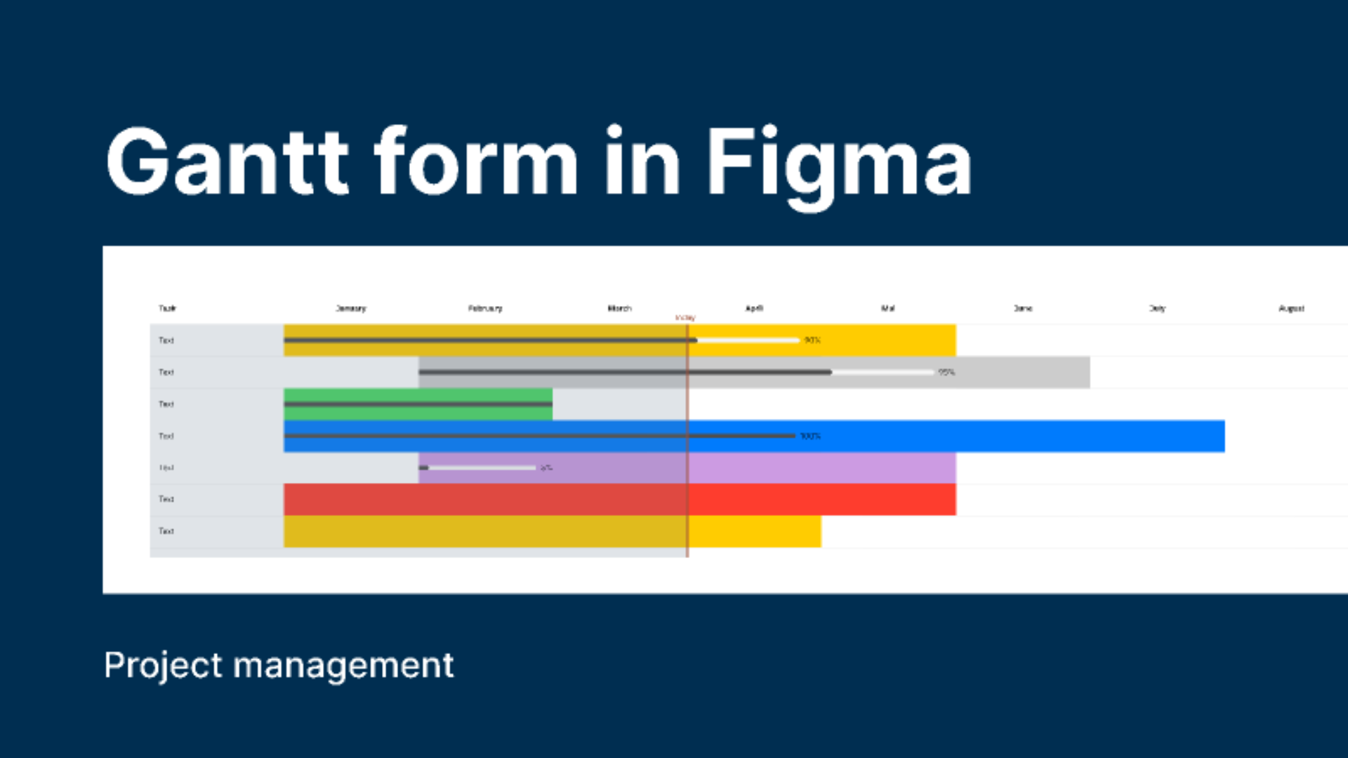 Project Timeline Gantt Chart Figma