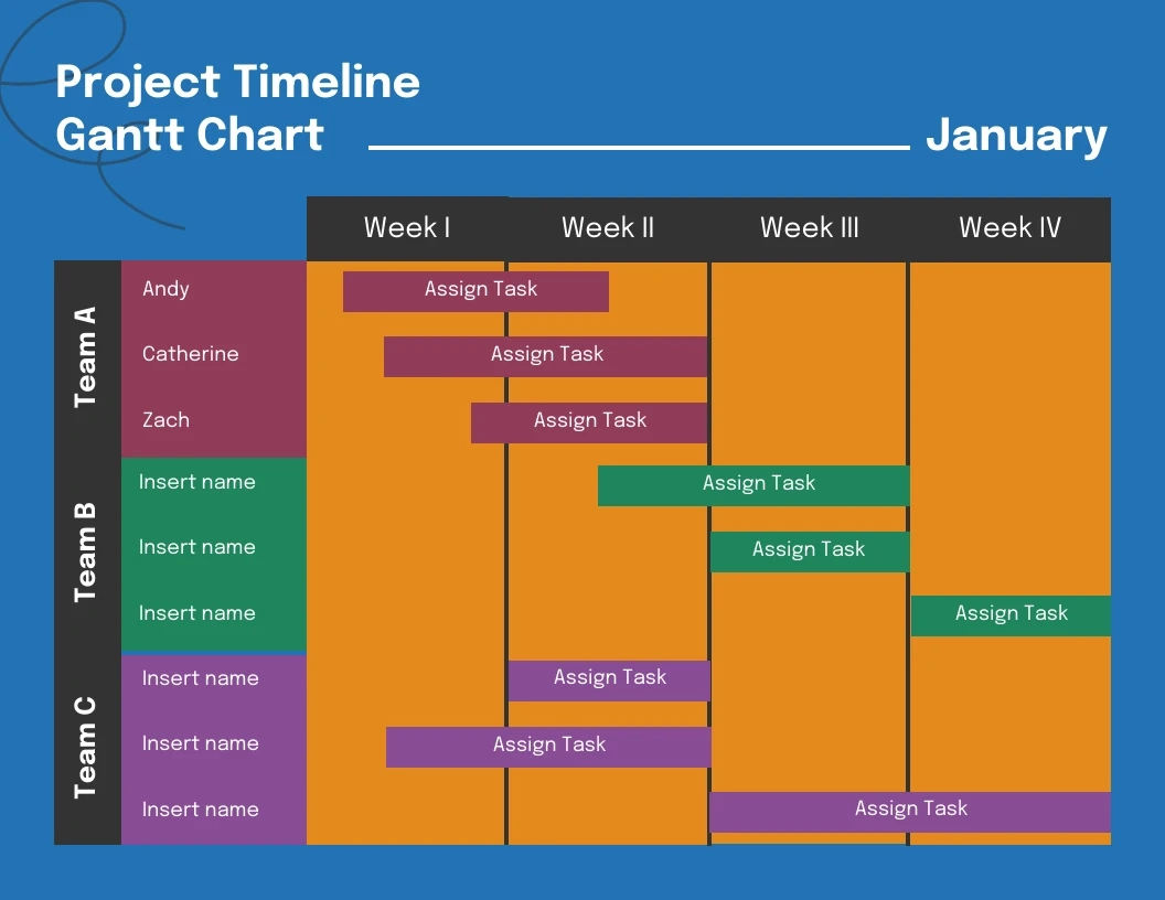 Project Timeline Gantt Chart Template Venngage