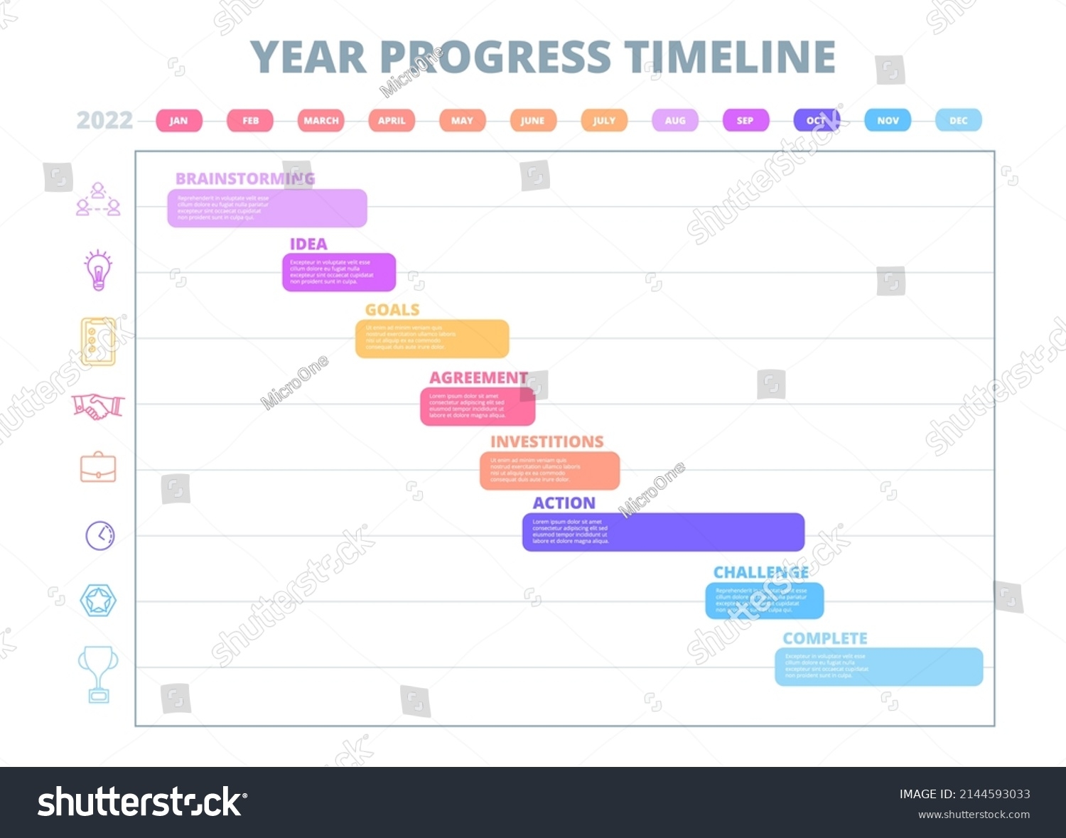 Gantt Chart For Startup