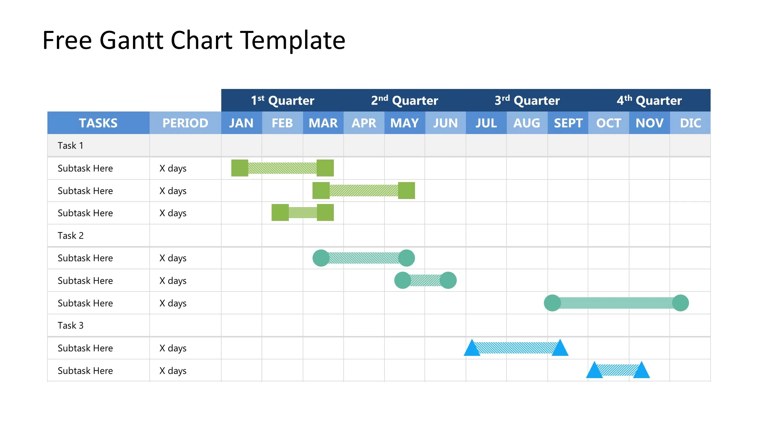 Project Wholesalers Plan Gantt Chart