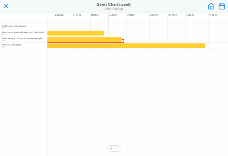 Projecto Gantt Chart