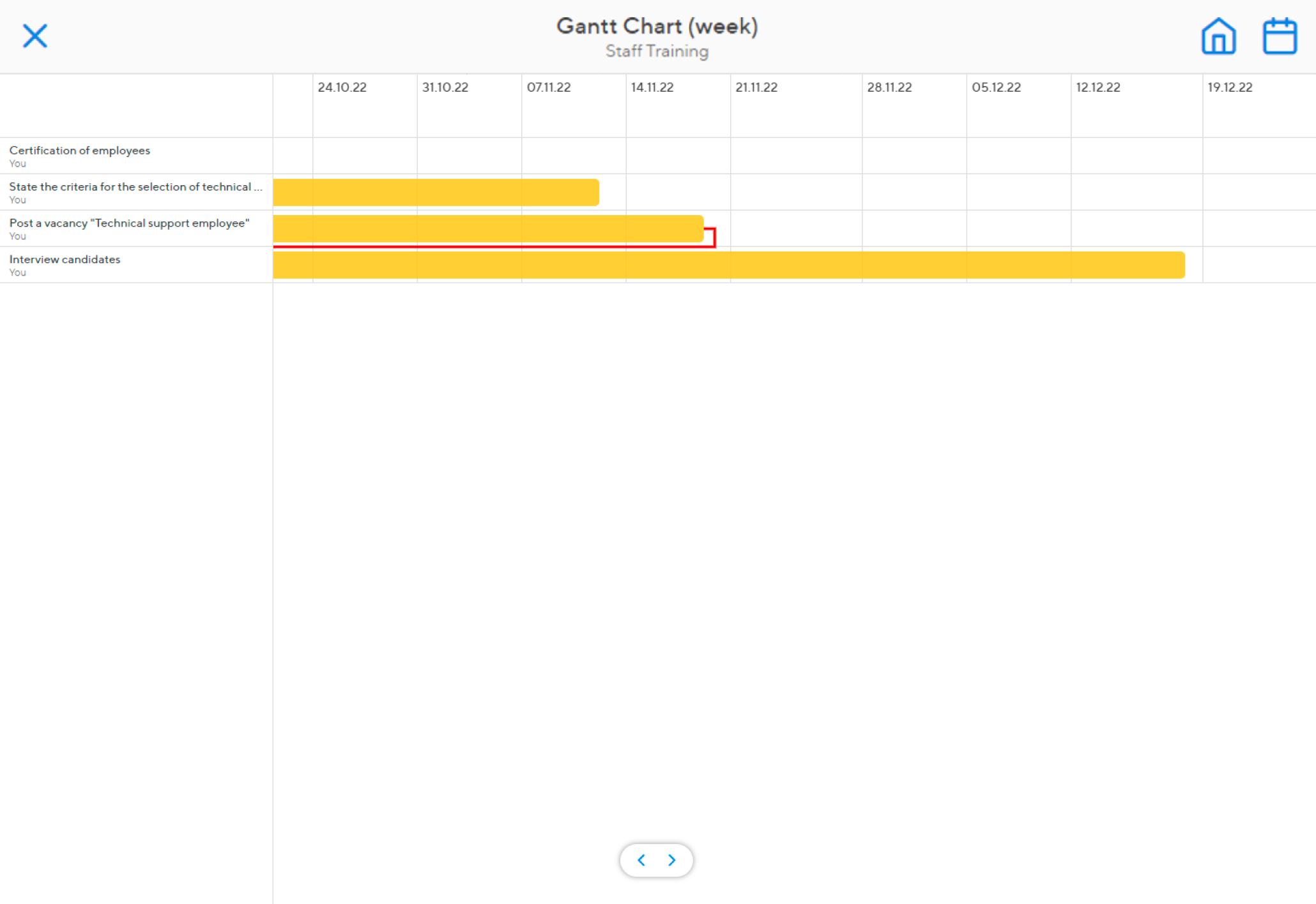 Tool For Gantt Chart