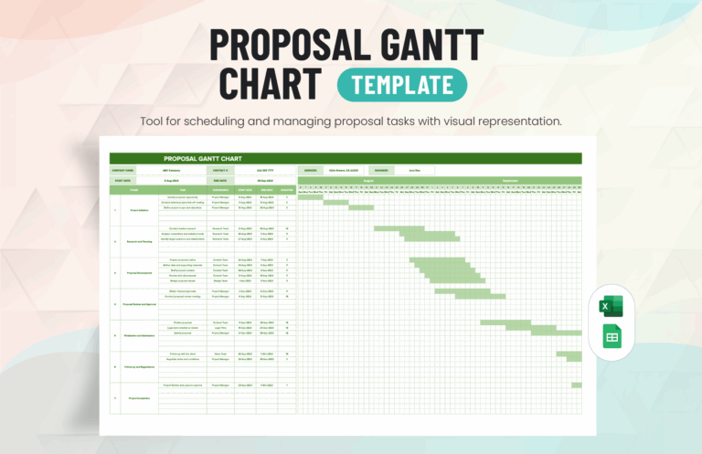 Proposal Gantt Chart Template In Excel Google Sheets Download Template 