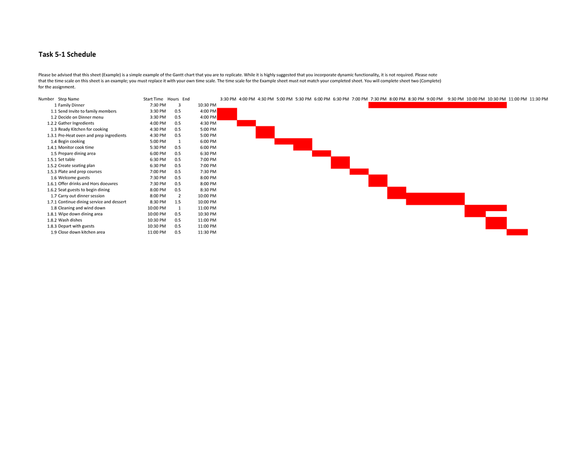 QSO 355 Gantt Chart For Family Dinner Scheduling Task Studocu
