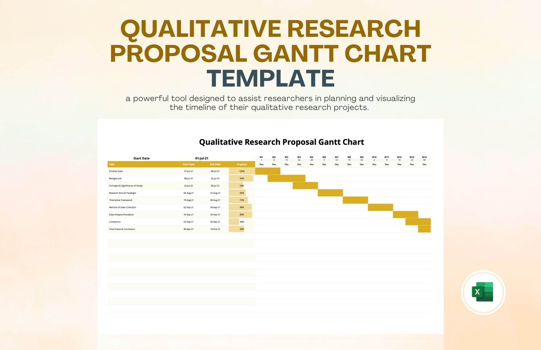 Qualitative Research Proposal Gantt Chart Template In Excel Download Template
