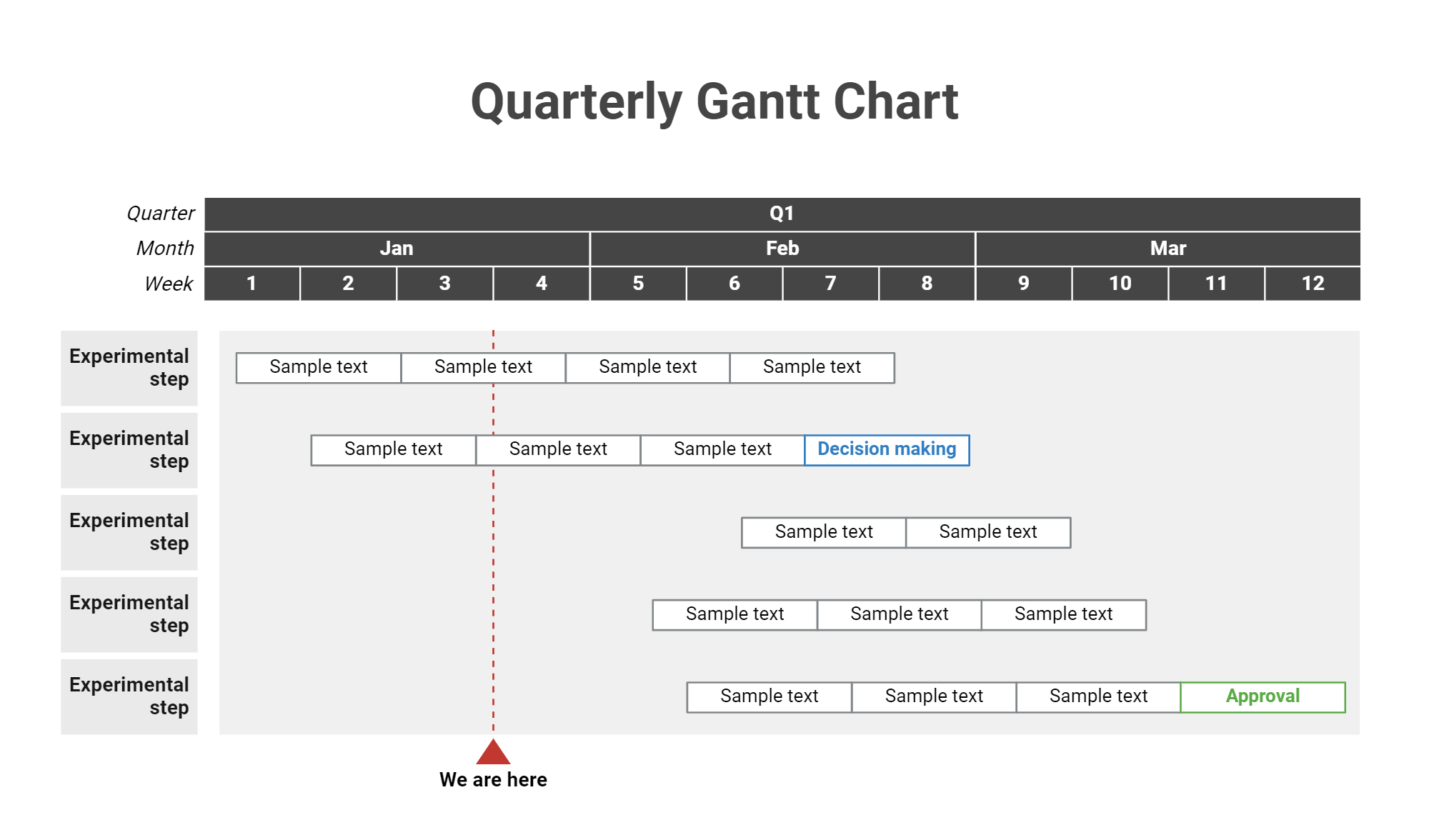 Editable Gantt Chart