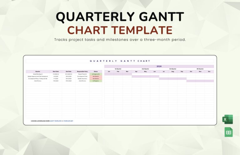 Quarterly Gantt Template In Excel Google Sheets Download Template