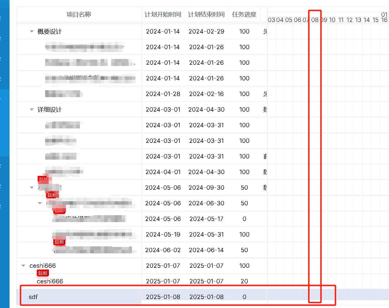 Question About Gantt Chart Progress Bar Display Gantt DHTMLX