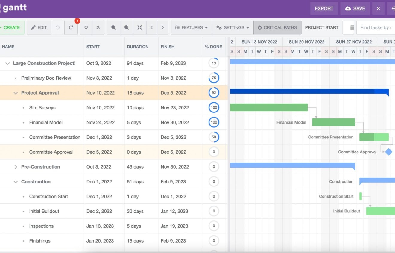 Quickbase Gantt Chart Tool Create A Gantt Chart For Your Project Quickbase Gantt Chart Tool Create A Gantt Chart For Your Project