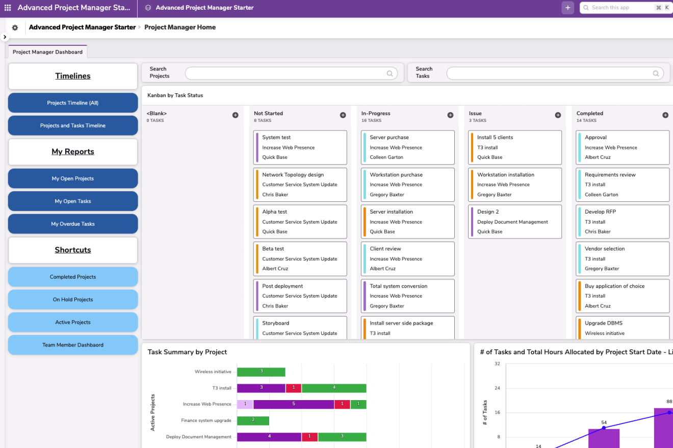 Quickbase Gantt Template App Quickbase