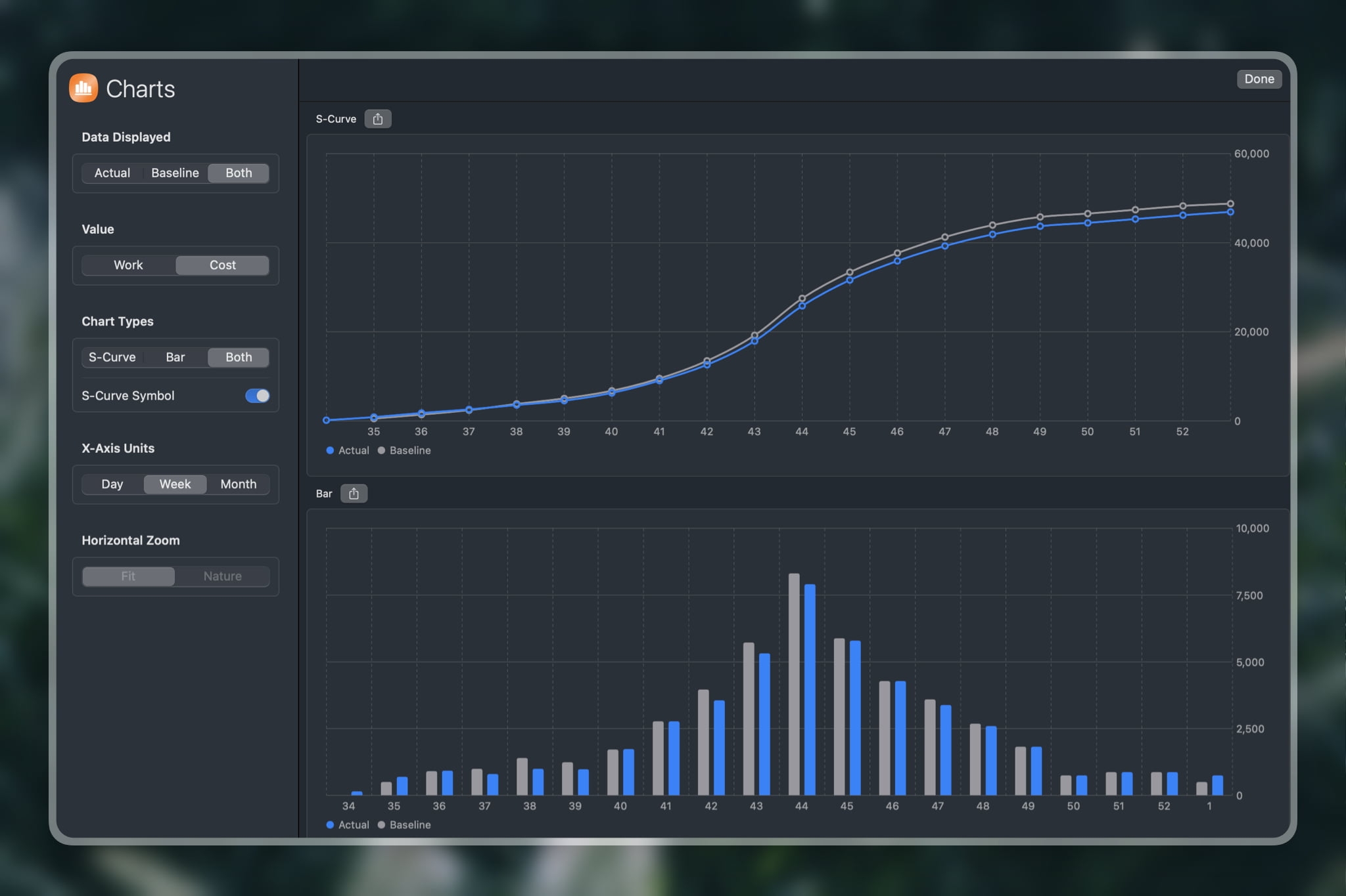 Quickplan Project Gantt Chart