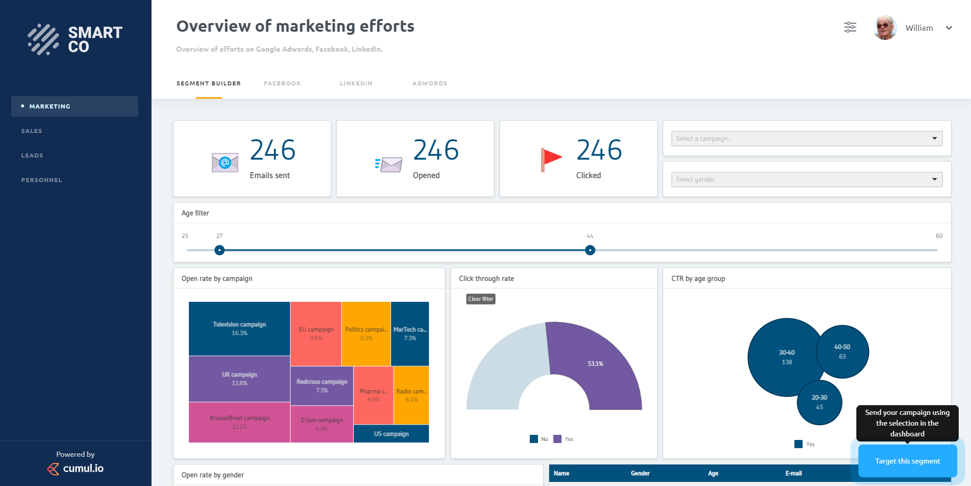 Gantt Chart Quicksight