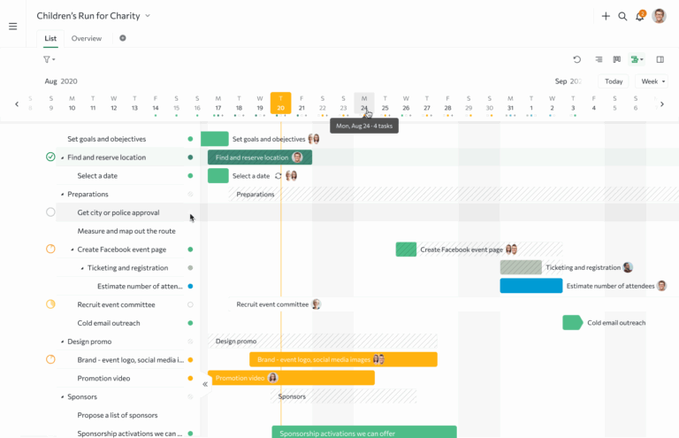 Quire Dynamic Timeline Work Smarter With Quire