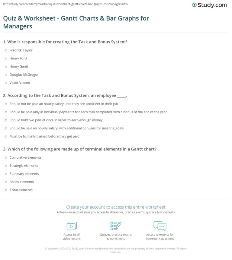 Quiz U0026 Worksheet Gantt Charts U0026 Bar Graphs For Managers Study