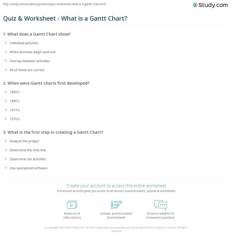 Quiz U0026 Worksheet What Is A Gantt Chart Study