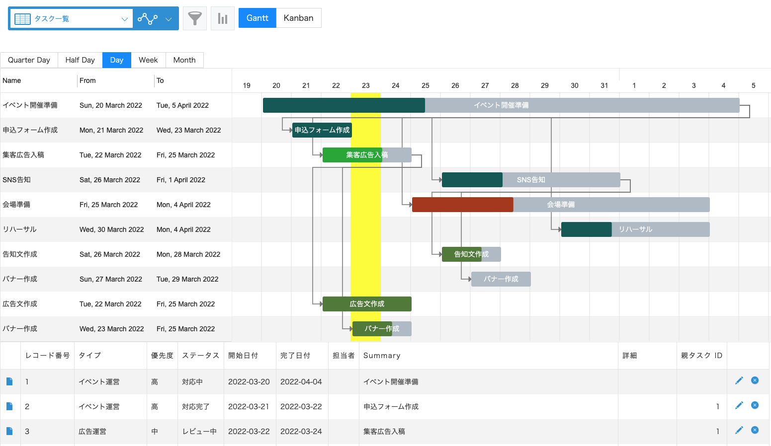 React kintone Cybozu Developer Network