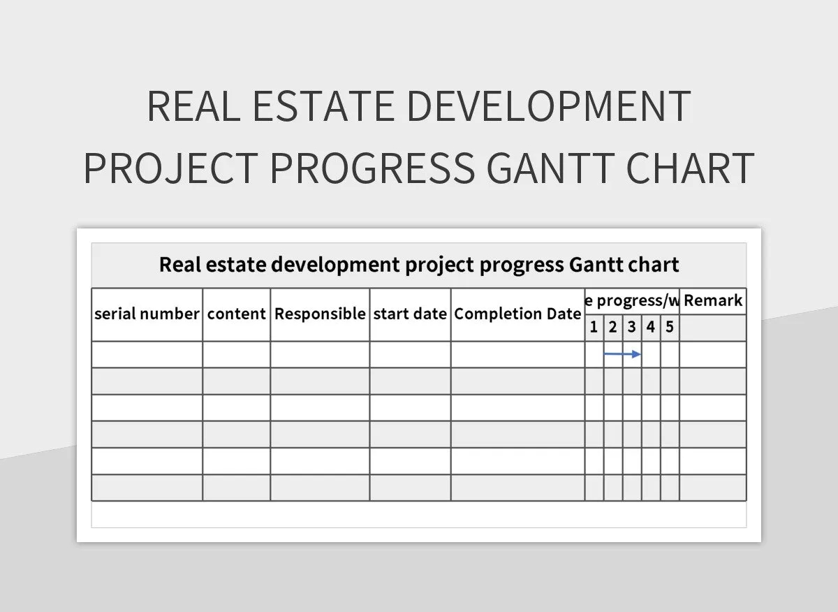 Real Estate Development Gantt Chart