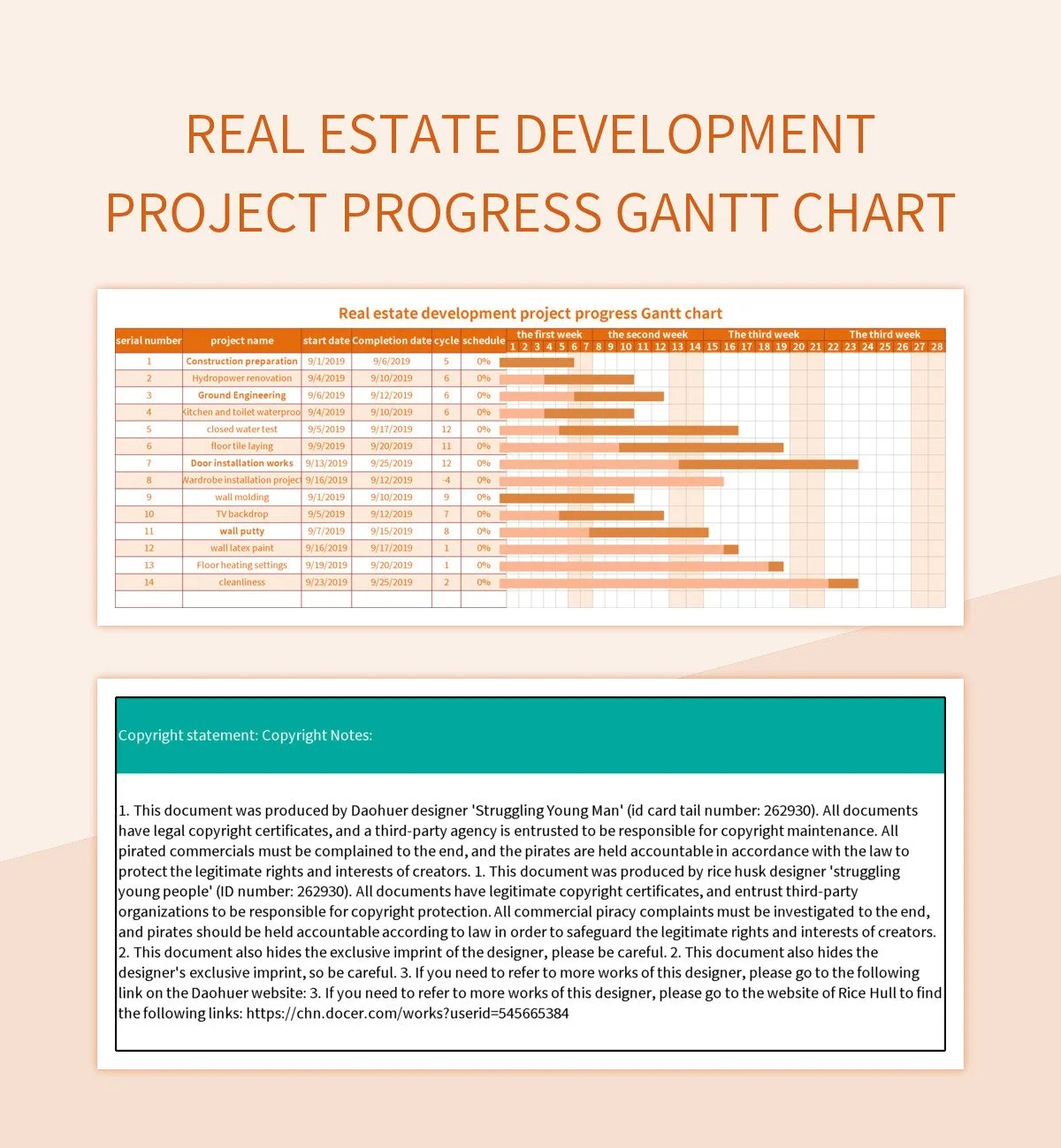 Real Estate Development Project Progress Gantt Chart Excel Template And Google Sheets File For Free Download Slidesdocs