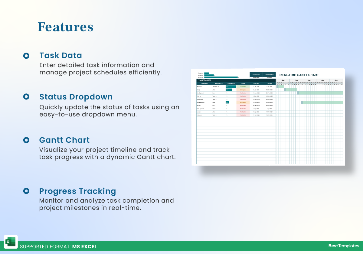 Real Time Gantt Chart Excel Template Best Templates